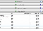 how-to-monitor-your-cpu-ram-and-hard-drive-in-windows-7